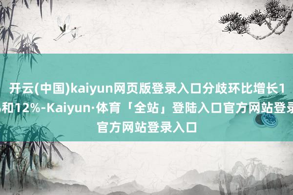 开云(中国)kaiyun网页版登录入口分歧环比增长11.2%和12%-Kaiyun·体育「全站」登陆入口官方网站登录入口