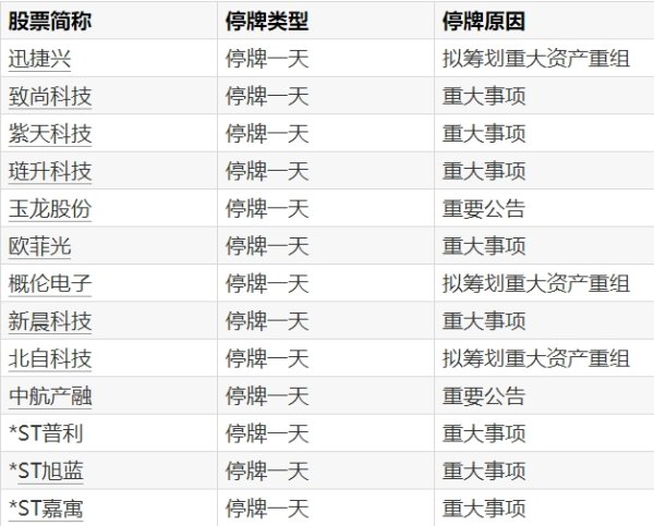欧洲杯体育公司在实施用踏实币进行充值的信用卡居品-Kaiyu