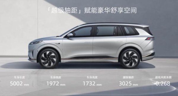 开云体育(中国)官方网站为了更久了地了解这款备受醒标的车型-