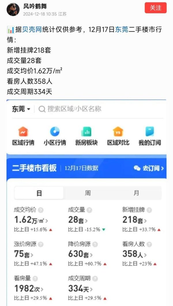 开云体育房价的确累计跌幅有点大-Kaiyun·体育「全站」登