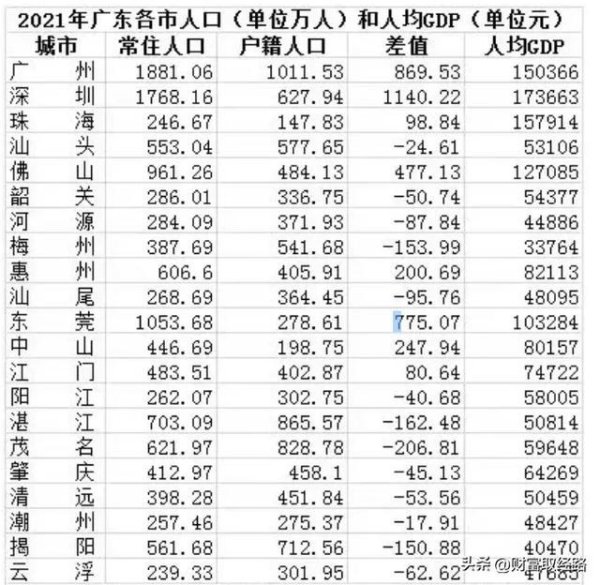 开云体育月薪3000都难保险-Kaiyun·体育「全站」登陆