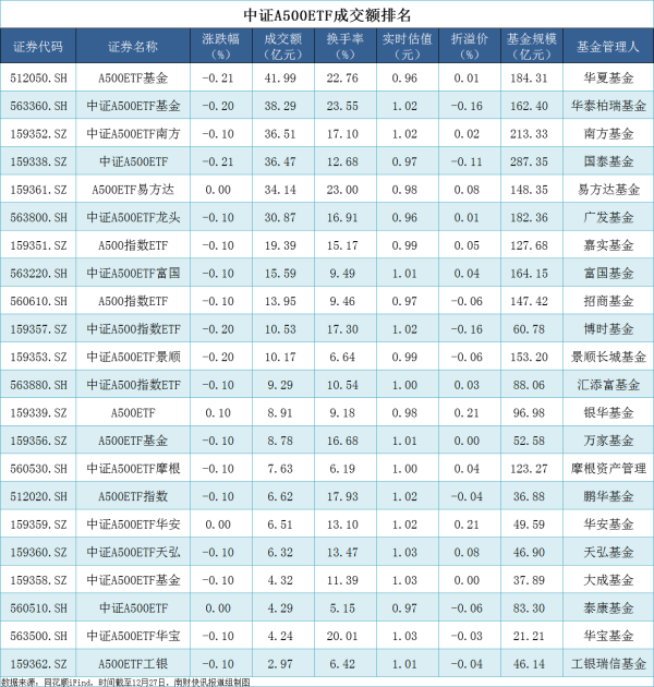 体育游戏app平台较上一个往将来上升62.41亿元-Kaiy