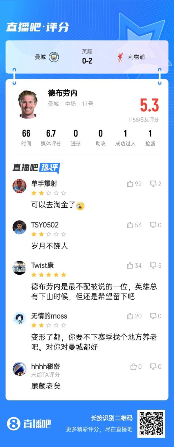开云(中国)kaiyun网页版登录入口首发出战66分钟被换下